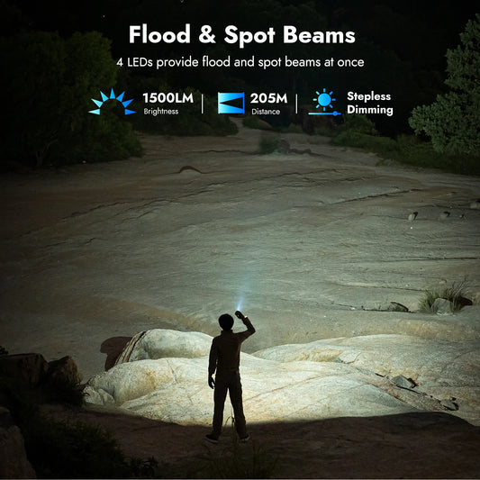 1500 Lumens Mini Flashlight with Tactical Switch