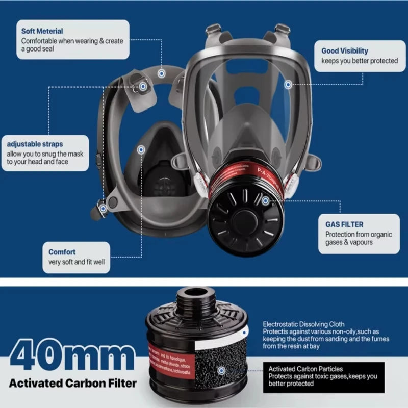 Full Face Gas Mask Chemical Respirator