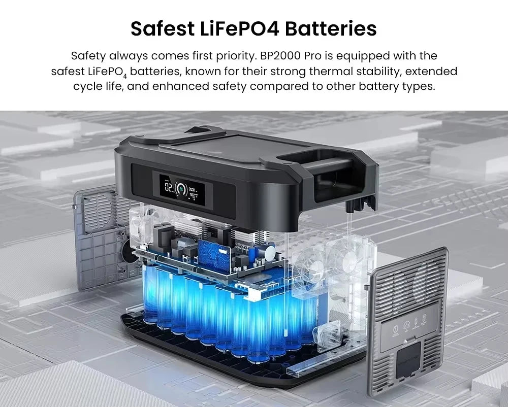 OUKITEL BP2000 PRO Portable Power Station