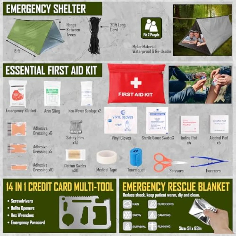 mergency Survival Gear and Equipment Supplies