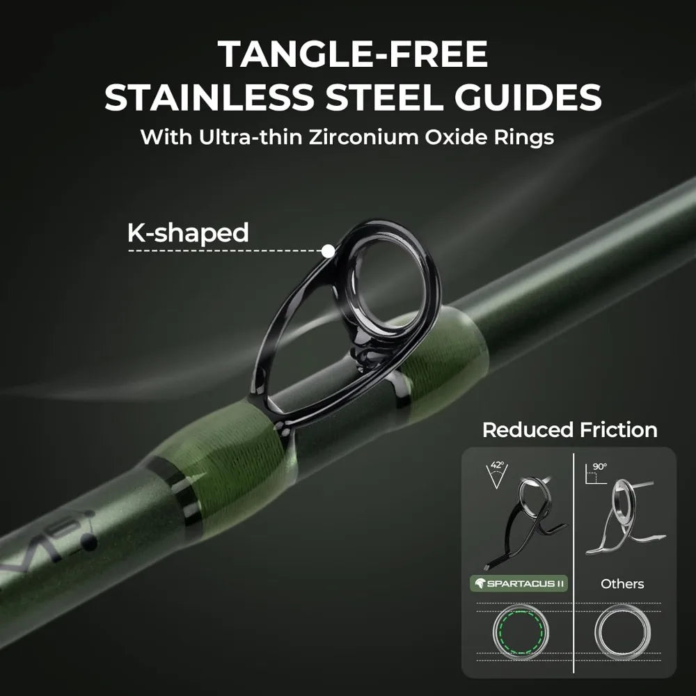 Twin-Tip Fishing Rod and Reel Combo