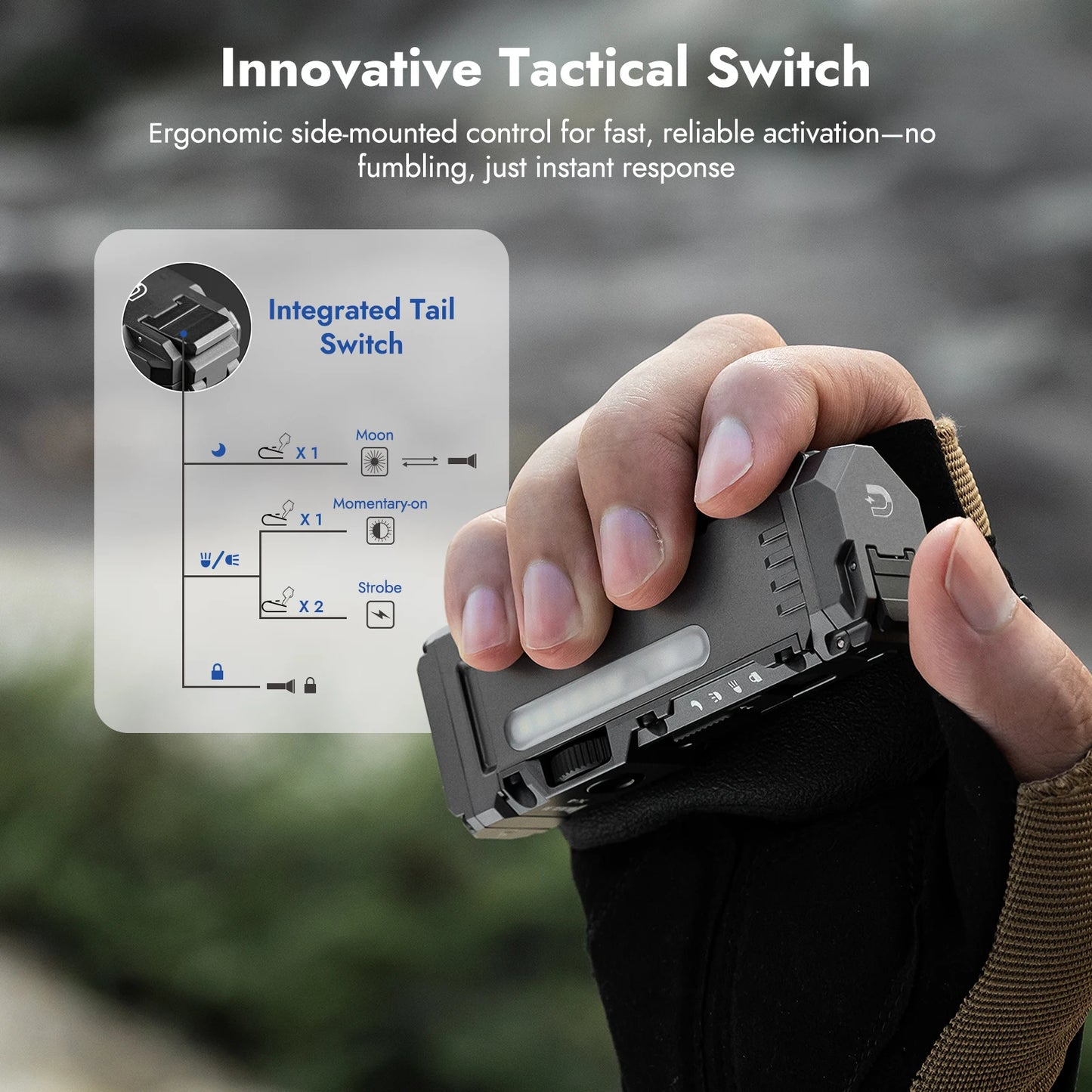 1500 Lumens Mini Flashlight with Tactical Switch