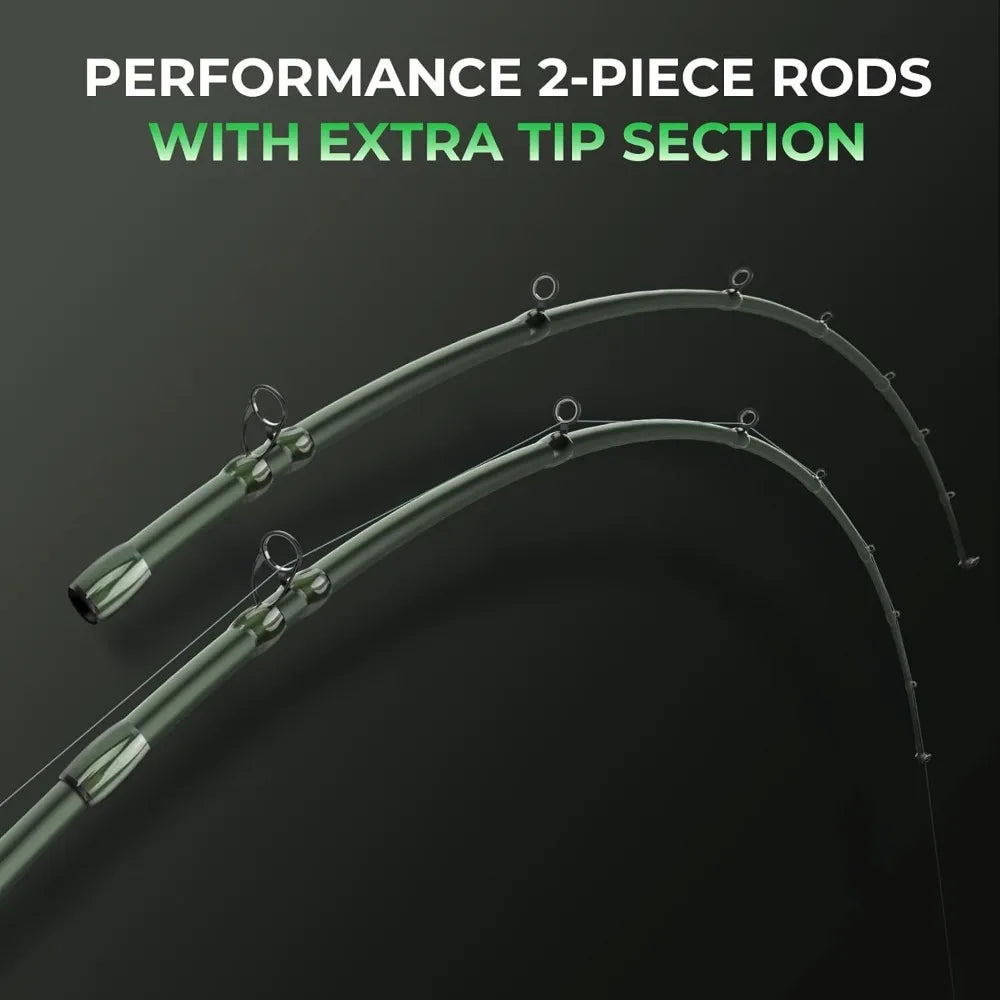 Twin-Tip Fishing Rod and Reel Combo